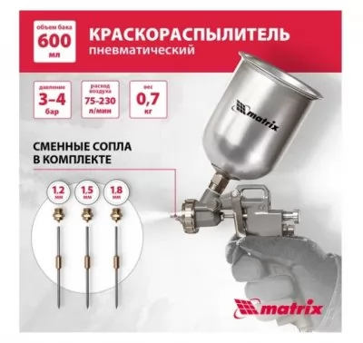 Икона товара